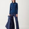 Stretch thermal ski sweatshirt with high neck - Image 3